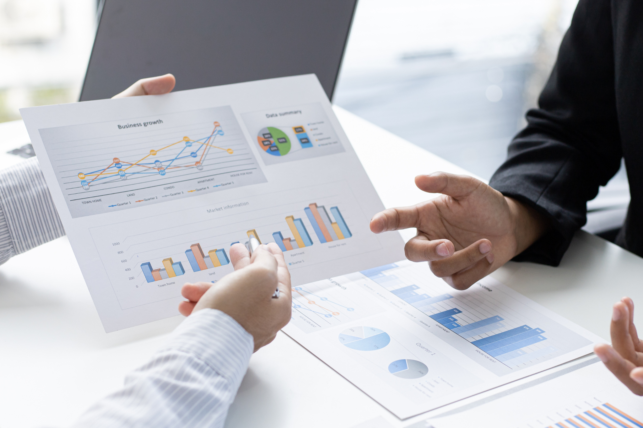 Risk Management Practices